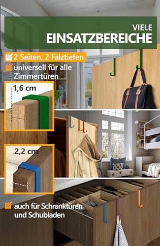 4smile Türhaken - 10er Set, Bunt - Edelstahl Türhaken zum Einhängen, universell verwendbare Türgarderobe - Solide Kleiderhaken Tür, Türhakenleiste zum Einhängen