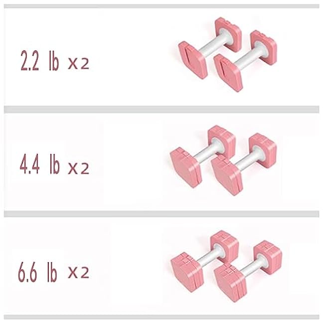 Adjustable Dumbbells, Weights Dumbbells Set for Women Patent: D988438S