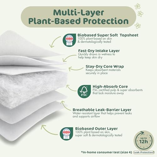 Image of Naty BioEmbrace Baby Diapers, Size 3 (9-20 lbs), 100 Count | Hypoallergenic for Sensitive Skin, Up to 12 Hour Leak Protection, Absorbent, Plant-based softness, Premium comfort