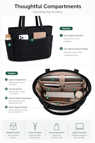Image of Tressential Puffer Tote Bag for Women, Lightweight, 20L Capacity with 15.6 inch Laptop Compartment, Side Pockets, Office, College and Travel