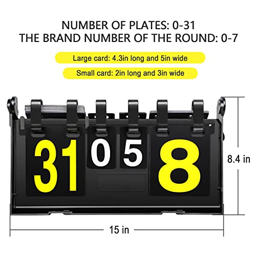 Topoko Scoreboard, Score Keeper, Score Flipper, Sport Scoreboard For Indoor & Outdoor Sports, Portable Scoreboard Flips Up To 31 #TOP3