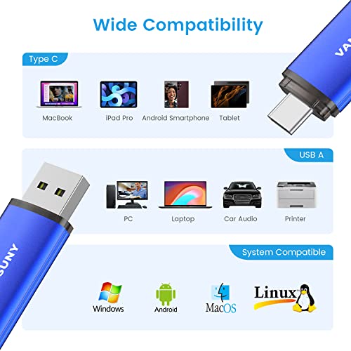 Vansuny 32GB 5 Pack USB Type-C Flash Drive 2-in-1 Dual USB A + Tape C OTG Flash Drive for Android Smartphone Tablet Computer Laptop (Blue) - Thumbnail 6