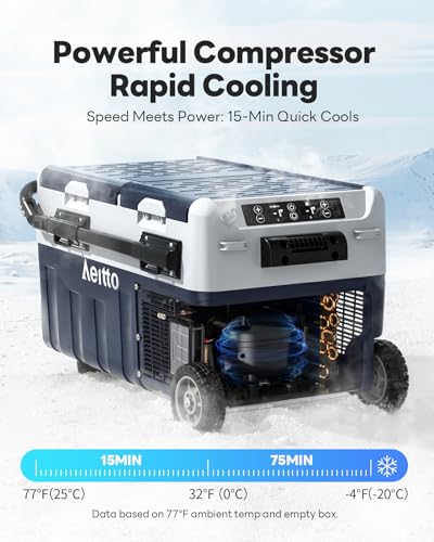 Portable Car Refrigerator Freezer Dual Zone