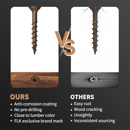 Image of Wood Screws 1-1 /4 Inch, FIXLINK Deck Screws #8 x 1-1 /4 inch, 310 PCS, Epoxy Coated, T25 Star Bit Above 1500 Hour Salt Spray Coating Outdoor Decking Screws Excellent Rust Resistant for Wood Fence, Brown