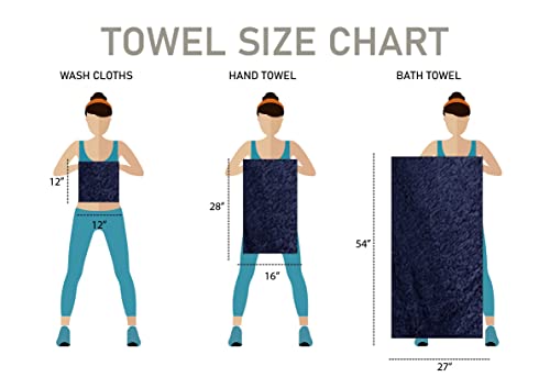 Onyx Linens Navy Blue 8 Pieces Decorative Bath Towel Sets - Cotton Bath Towel Set - Washcloth Set – Hand Towel- 100% Cotton - Highly Absorbent Towels- Hotel Spa Home Gym Beach Towels #TOP6