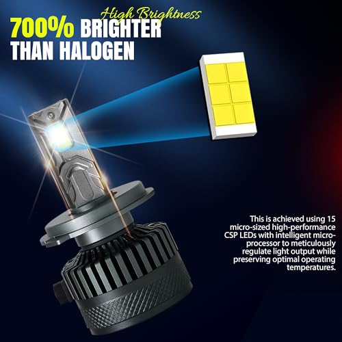 Image of OTOROYS H7 LED Headlight Bulbs, 250W, 25000 Lumens, Super Bright 6500K Cool White, Headlight Auto Conversion Kit for Car, Set of 2, (2 Years Warranty)