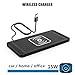 UFDTHCJH Car Wireless Charger Pad for Genesis G80 2016–2025, 15W Fast Charging Anti-Slip Silicone Wireless Charging Mat for Dashboard & Center Console,USB