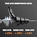 Ear Plugs - Noise Cancelling Snoring Silent Sleep Earbuds | 25-28dB Sleeping Noisereducing Silicone Concert Hearing Protection Tool, Reusable Flexible High Fidelity Earwear for Travel