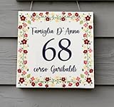 FINGERTIPS Creative ideas B0F38H1SX2 lato 4