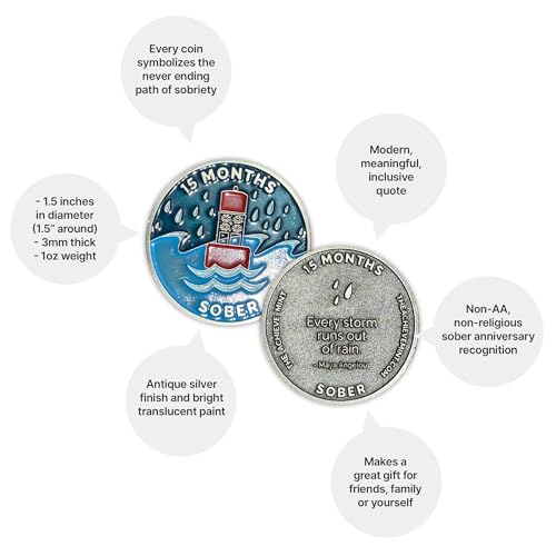 Image of The Achieve Mint 15 Months Sober Token | Fifteen Month Sober Chip | Non-AA Gift, Non-Religious Medallions for Men and Women Celebrating Sobriety