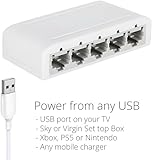 ETHERNET SPLITTER, Internet Splitter, Network Switch, CAT6, RJ45, 100mbps, USB Powered, 5 Port LAN Switch To Add More Ethernet Ports To Your Internet Router CCTV - Image 7