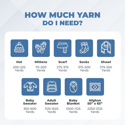 Image of Mary Maxim Maximum Value Acrylic Yarn for Crocheting and Knitting, Soft Worsted Weight Blue Yarn 4, Ideal for Blankets, Sweaters, Hats, and Scarves, 8 oz Skein (474 Yds), Medium Blue - 1 Skein