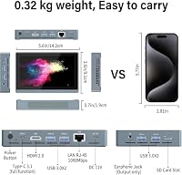 Mini Computer PC-HEIGAOLAPC Win 11 Pro Mini Desktop Computer mit 5,5 Zoll Touch Bildschirm Integriert, Micro PC N5100, 16GB Ram, 256GB Rom, 5000mAh Akku, Dual 4K HDMI 2,0, Typ-C3,1, 4 X USB 3.0 WiFi 5 – Ansicht 8