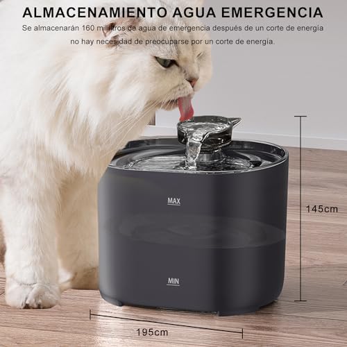 Listado y reviews de Bebedero para mascotas tabla con los diez mejores. 23 Imagen adicional