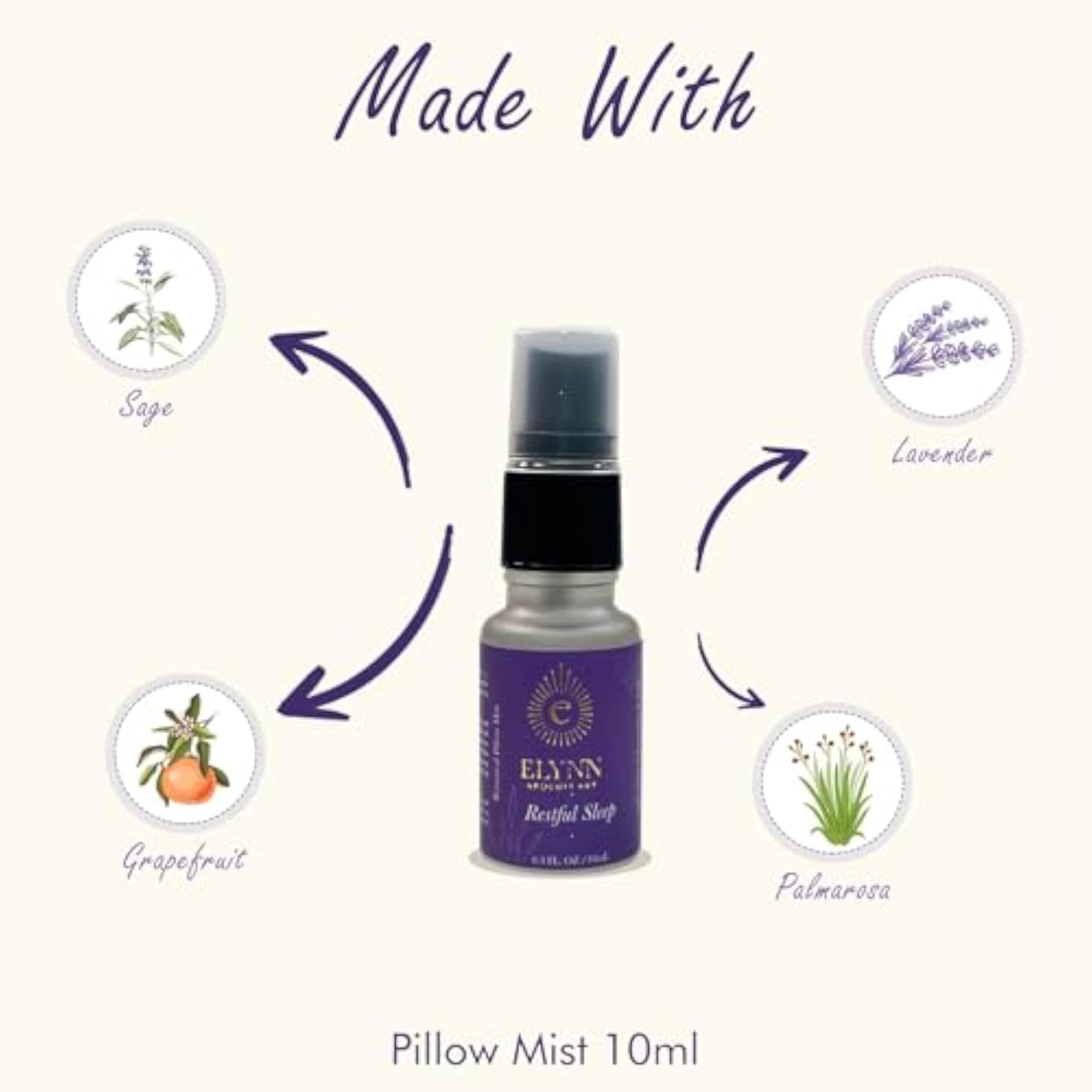 Hand-Carved Marble Diffuser & Botanical Pillow Mist Set