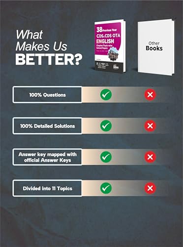 Image of Disha 38 Previous Year CDS & CDS OTA English Topic-wise Solved Papers Phase I & II (2007 - 2025) 6th Edition | Combined Defence Services PYQs Question Bank
