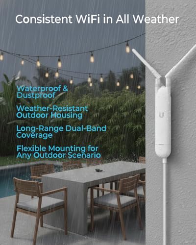 Image of Wireless Bridge NBE-5AC-GEN2 PRE-CONFIGURED Bundle of 2 Ubiquiti NanoBeam Wireless Bridge 5AC GEN2 WITH 1 Mesh Access Point Wide Area Outdoor /Indoor Wi-Fi, Plug and Play, 450+ Mbps Speed, 15+ km Range