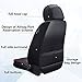 MVRVMV for BMW X5 All Season Front Seats Cover, Universal Seat Protectors (Front Pair/All Black)