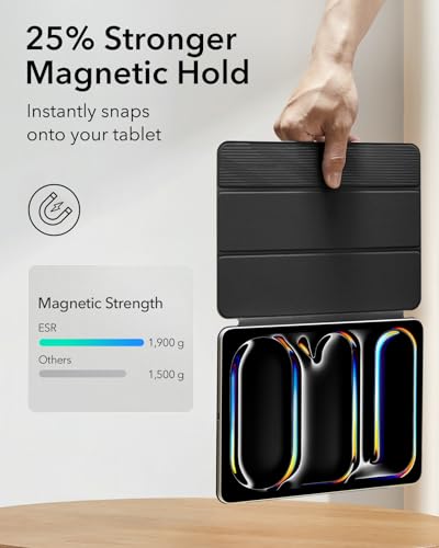 ESR for iPad Pro 13 Inch Case (M5/M4) 2025/2024, Powerful Magnetic Attachment, Slim Trifold Stand Case, Supports Pencil Pro & Pencil(USB-C), Auto Wake/Sleep, Durable Protection, Rebound Series, Black