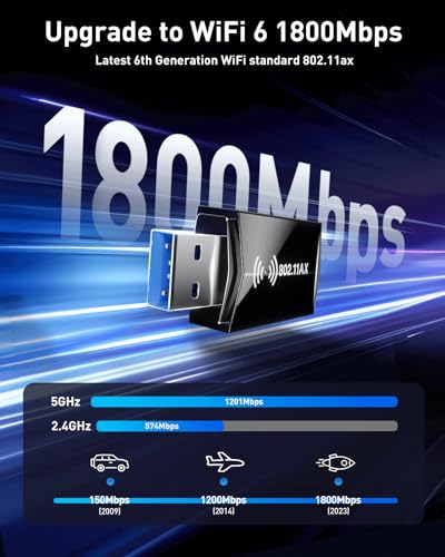 USB WiFi Adapter for Desktop PC - AX1800 WiFi 6 Adapter 5GHz 2.4GHz USB 3.0 WiFi Adapter Wireless Network Adapter for Desktop Computer Laptop WiFi Dongle WiFi Antenna for Win11/10 Wireless Adapter - Image 4