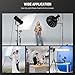 NEEWER Light Diffusion Panel Scrim Kit with Silver/White Reflector Film 30