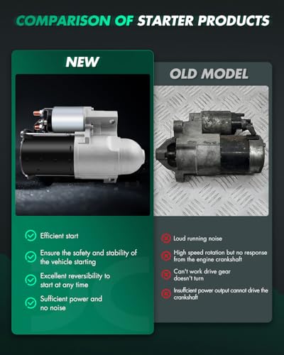 Image of SCITOO Starters New Compatible for Chevrolet for Lumina for Oldsmobile Delta 88 / Intrigue /Lss 1998 1999 for Buick Regal for Chevrolet Camaro for Pontiac Firebird 1998 1999 2000 2001 2002 3.8L 6455N