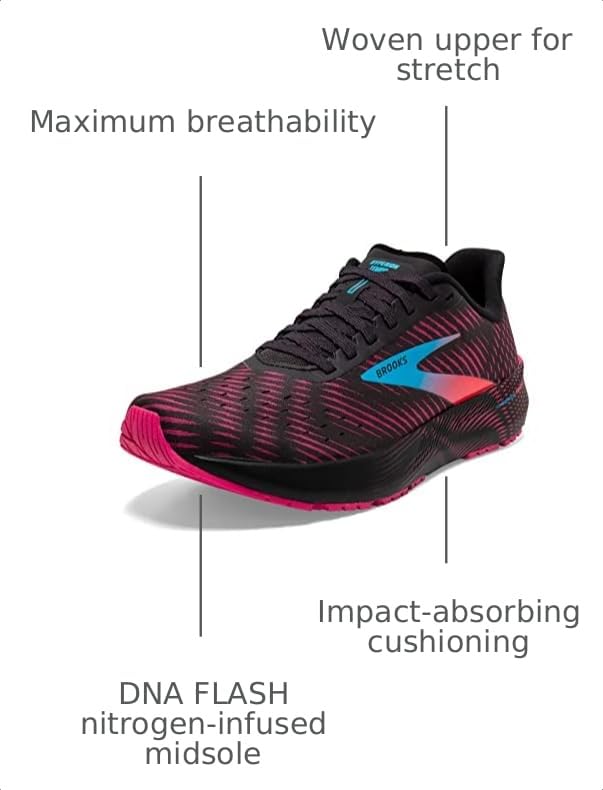Image of Brooks Women's Hyperion Tempo Road Running Shoe