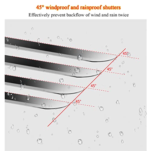 ZXCASDF Acciaio Inossidabile Griglia di