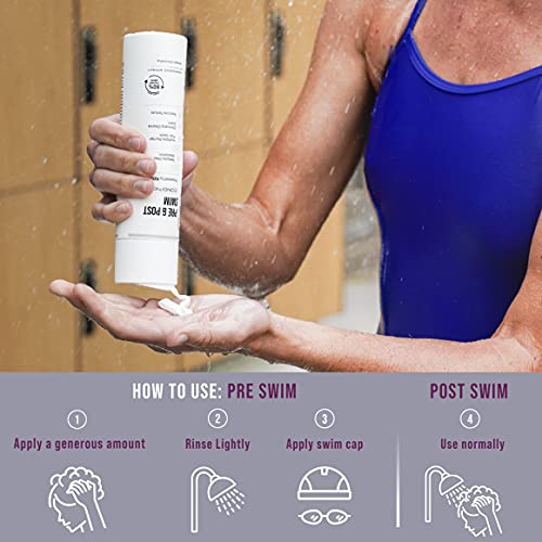 TRIHARD Pre & Post Swim Conditioner Swimmers Conditioner Pre Swim