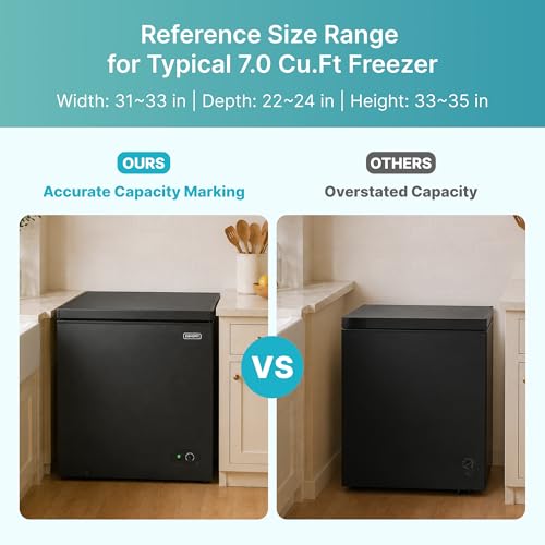 EUHOMY 7.0 Cu.Ft Chest Freezer