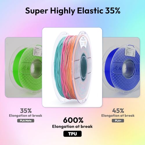 Image of AMOLEN 95A TPU 3D Printer Filament, 1.75mm Basic TPU Multicolor Rainbow Red, Yellow, Purple, Green, Color Change Flexible Soft Filament, High Hardness & Resilience, 1kg Spool, Fit Most 3D Printers