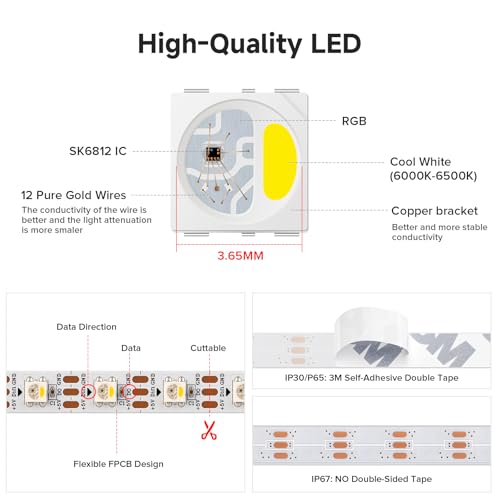 Tira LED RGBW BTF-LIGHTING 16.4 ft 60 LEDs/m DC12V miniatura 4
