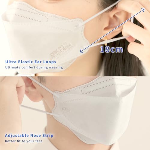 DRX FFP2 Maske, Atemschutzmaske mit 3 Lagen, Atmungsaktiv & Hautfreundlich, Staubmaske, 99% Filtereffizienz, CE-Zertifiziert, EN 149:2001 + A1:2009, 20 Stk., Made in Taiwan (Weiß)