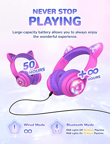 iClever Casque Audio Enfant Bluetooth, Contrôle du Volume réglable 74/85/94dB- Casque pour Enfant avec Microphone pour… - Les Beatles, Paul McCartney, John Lennon, RIngo Starr, George Harrison iClever Casque Audio Enfant Bluetooth, Contrôle du Volume réglable 74/85/94dB- Casque pour Enfant avec Microphone pour… – Image 5