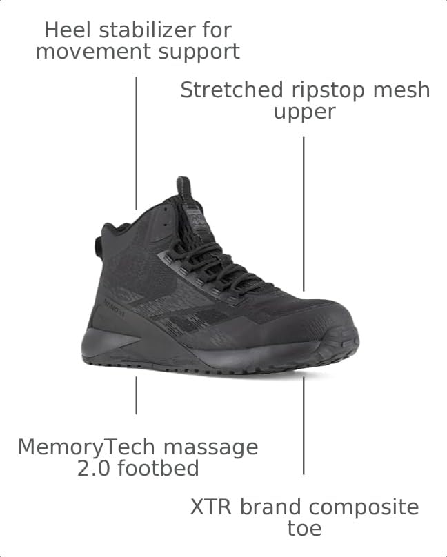 Image of Reebok Women's Nano X1 Adventure Mid Composite Toe EH Slip-Resistant Work Shoe