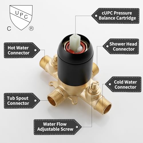 Lista de Juegos de grifería para bañera y ducha los 10 mejores. 26 Imagen adicional