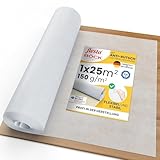 Bâche de protection : Peintre besoin pour les professionnels