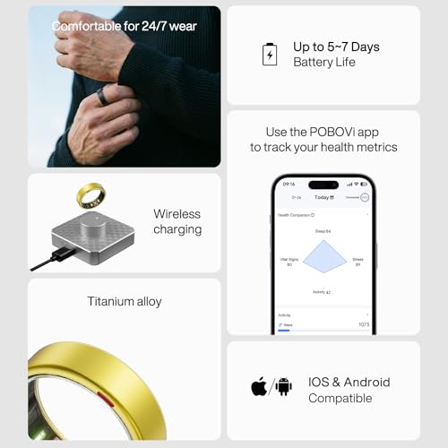 POBOVi Gen 2 Titanium Smart Ring for Women & Men, Sleep & Heart Rate Tracker, No Subscription, Size Before You Buy (Gold, 8) — view 5