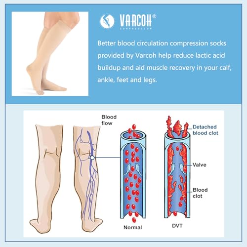 VARCOH Compression Socks for Women Compression socks Men, Compression Socks Knee High - Image 4