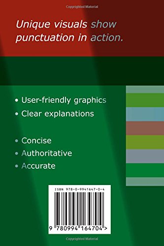 Punctuation in a snap: A visual guide to English punctuation - Image 2