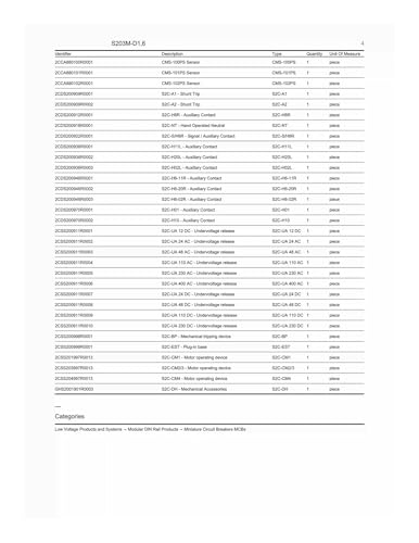Disjoncteur S204M-D 4P 1A pour éviter les déclenchements intempestifs du moteur - 3
