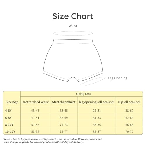 Image of superbottoms Boy Trunks | Supersoft Underwear for Boys | 3X Softer Underwear for Kids | Super Stretchy, Breathable, Gentle Elastics, No Scratchy Tags