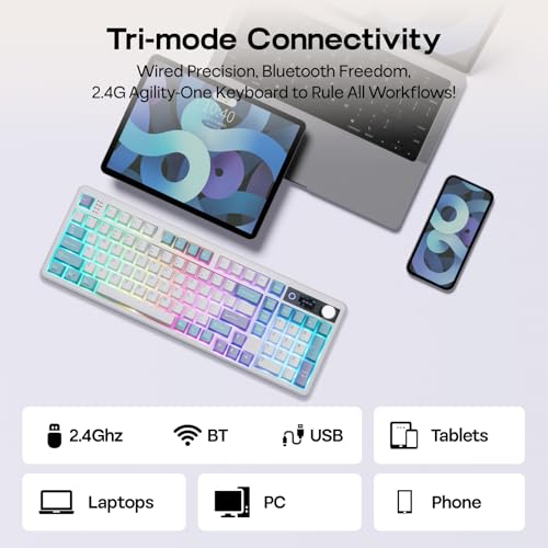 Image of EPOMAKER TH99 PRO 96% Mechanical Keyboard with Screen & Knob, 10000mAh, 2.4Ghz /BT, Hot Swap, Custom Driver, RGB Backlight, PBT Keycap, Wireless Gaming Keyboard for PC /Mac (Blue&White, Sea Salt Silent)