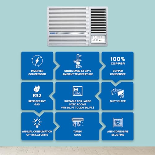 Image of Blue Star 2 Ton 3 Star Inverter Window AC (Copper, Turbo Cool, Fan Modes-Auto /High /Medium /Low, Hydrophilic Blue Fins, Dust Filters, Self-Diagnosis, WIE324L, White)