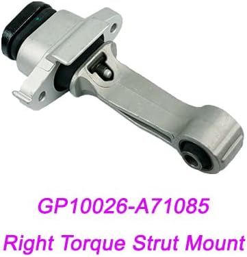 Motor,Torque Strut&Transmission Mount Set For 2015-2018 Hyundai Sonata 2.4L GAS AUTO