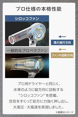 テスコム テスコム ドライヤー プロテクトイオン Nobby by TESCOM ホワイトアッシュ NIB400A-W/E の商品画像 2