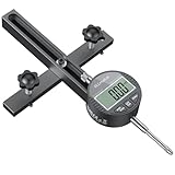 ALLmeter
