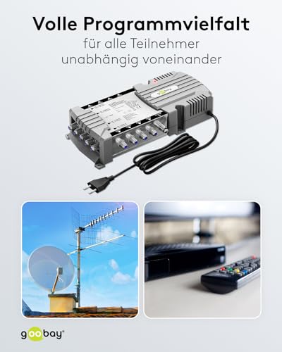 Miniatura 8 de Goobay 64874 Multiconmutador Satélite Multiconmutador Compacto 5 Entradas 8 Salidas 4k, 8k Uhd Dab Para 8 Participantes