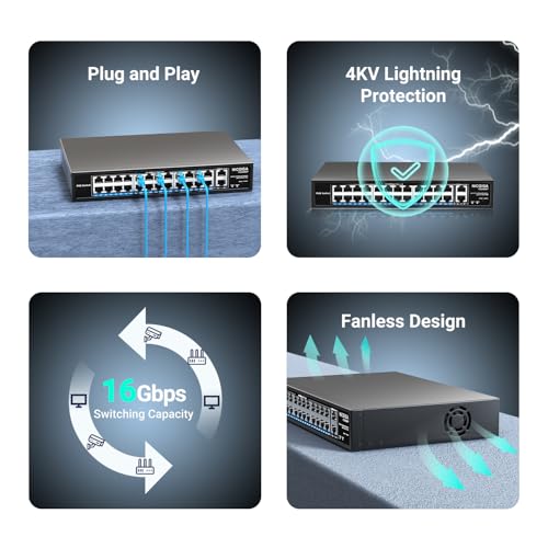 Image of 24 Port PoE Switch Unmanaged, 24 Port PoE+@400W, 2 Gigabit Uplink Ports, NICGIGA 26 Port Network Power Over Ethernet Switch, VLAN Mode, 250m Extend, 19 inch RackMount, Plug and Play.