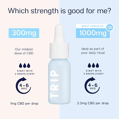 TRIP CBD Oil 1000mg, Wild Mint, No-THC, Blended with MCT Coconut Oil, 15 ml - Image 2